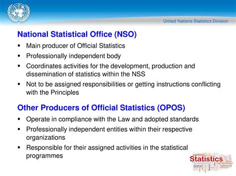 Nso Main Office .